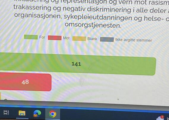 Resultat fra avstemming i landsmøtesak 15